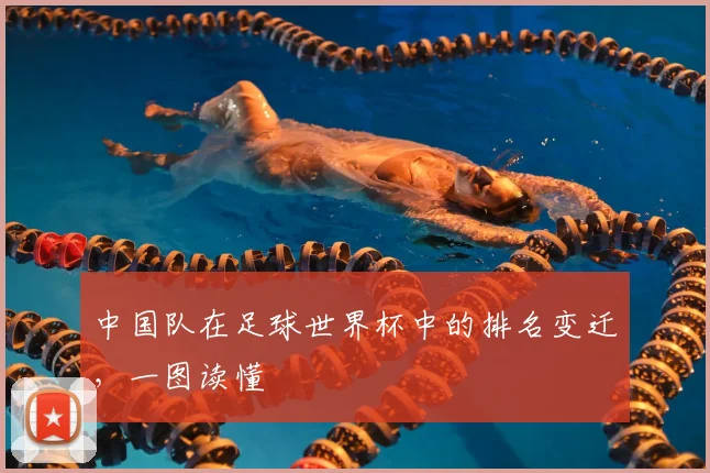 中国队在足球世界杯中的排名变迁,一图读懂